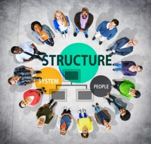Susunan Struktur Organisasi Perusahaan