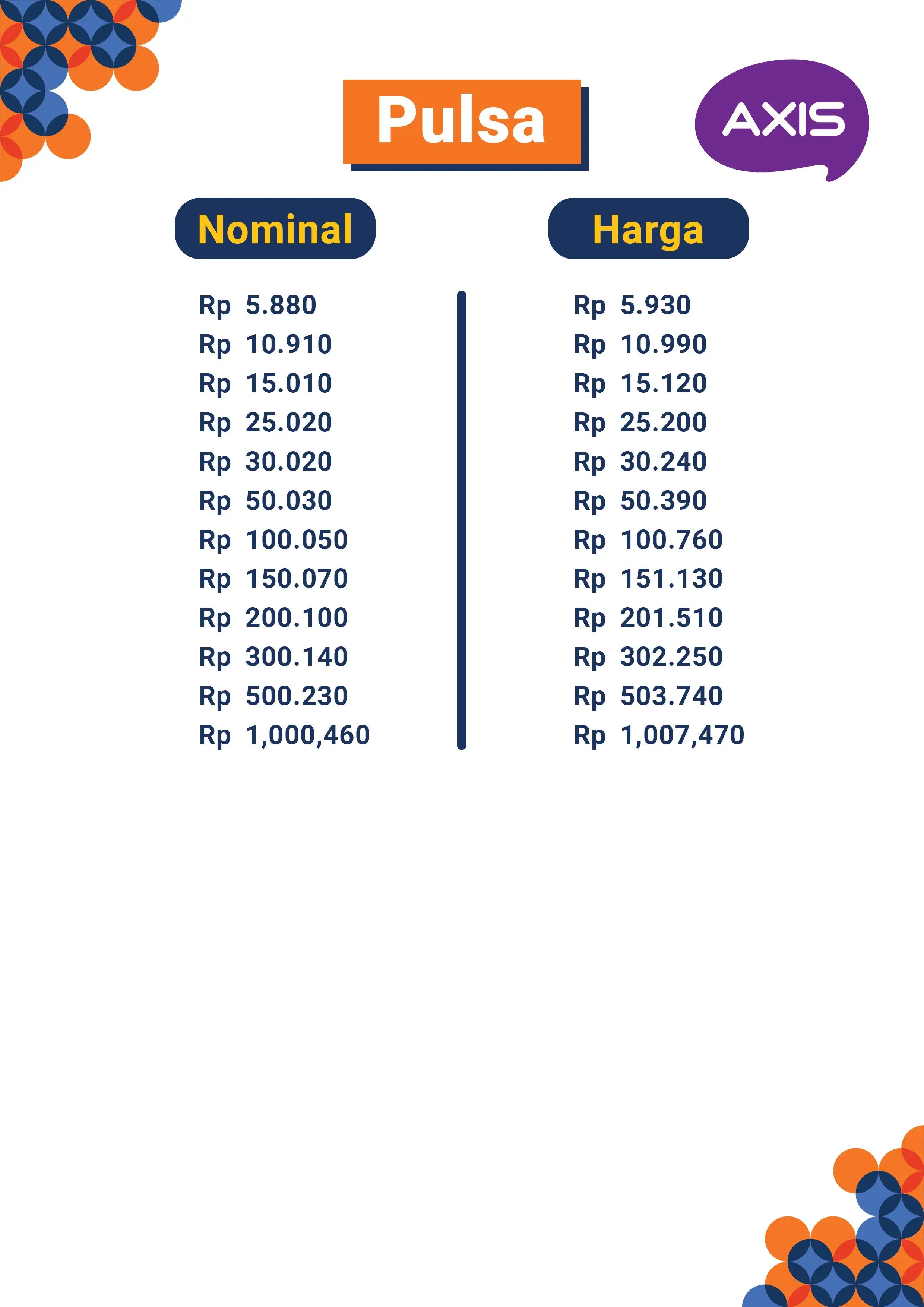 Harga Pulsa Axis